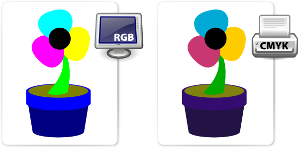 Diferencia de colores entre la impresión y la pantalla.